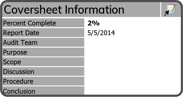 Edit Implementation Schedule Coversheet