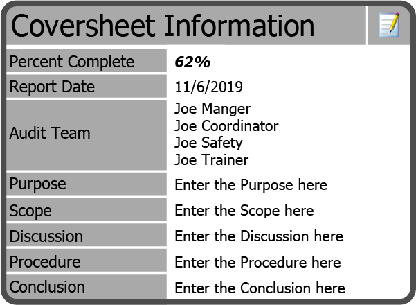 Edit Implementation Schedule Coversheet