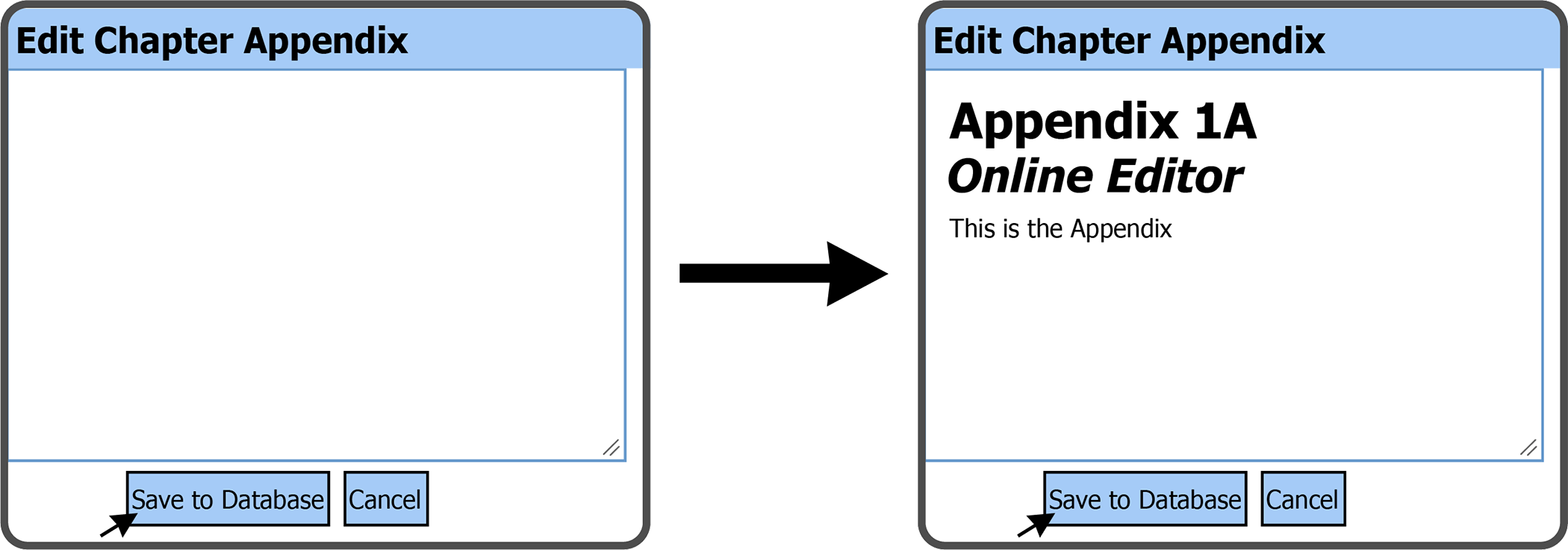 Chapter Appendix Link - Use Online Editor